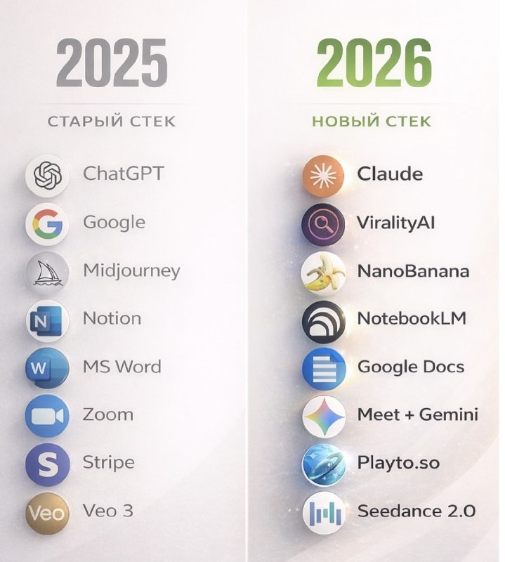 Сварочный аппарат